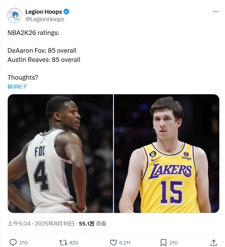 网友热议里夫斯&amp;福克斯2K能力值同为85：太疯狂了 福89里最多82！