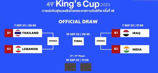 1692243722579090428.png 五大联赛-【国足对手】泰国、黎巴嫩泰王杯赛相遇 9月清迈对决