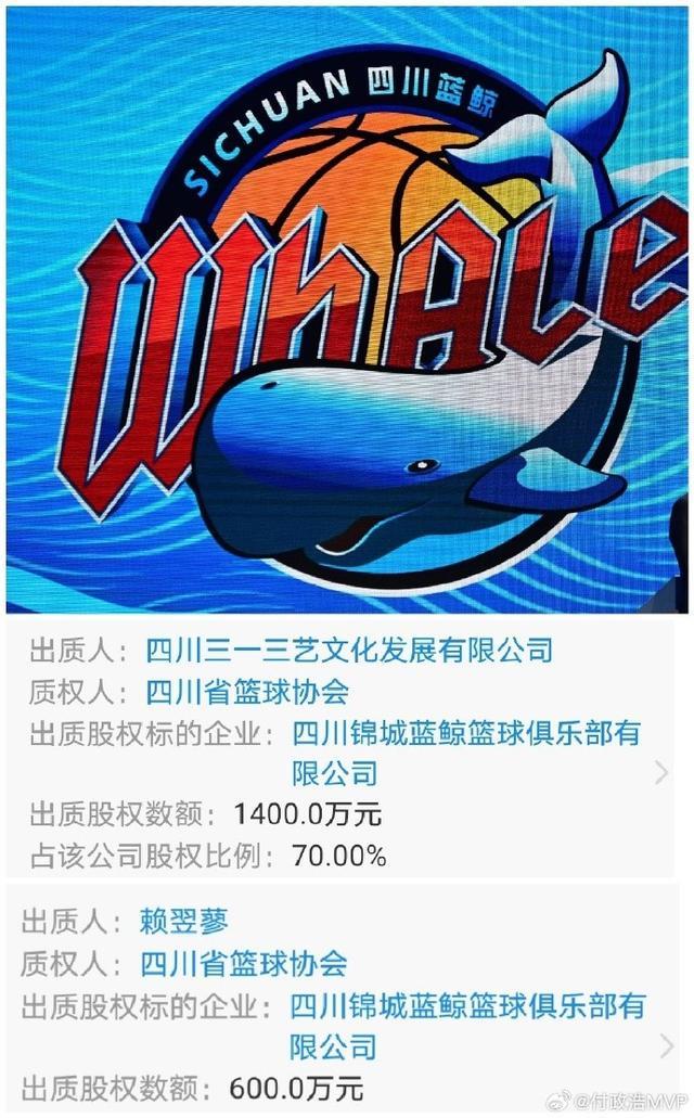 欧洲杯-媒体人:四川男篮遭法院裁决需支付6.58亿元,四川女篮投资人暂时救火